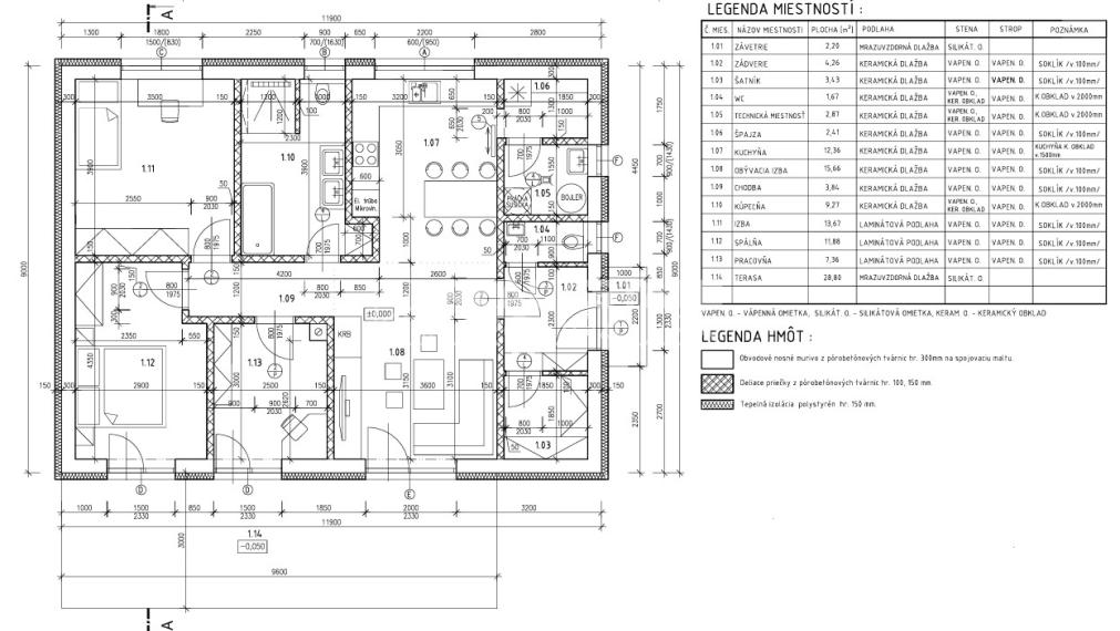 OKAMŽITÁ VÝSTAVBA - 4 IZ HOLODOM S POZEMKOM - BELUŠA