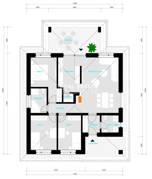 MODERNÝ BUNGALOV NA KĽÚČ  S POZEMKOM – DIVINA