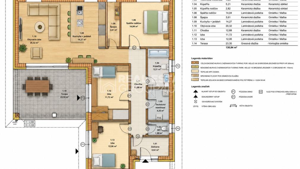 LUXUSNÉ 4 IZ BUNGALOVY - BELUŠA